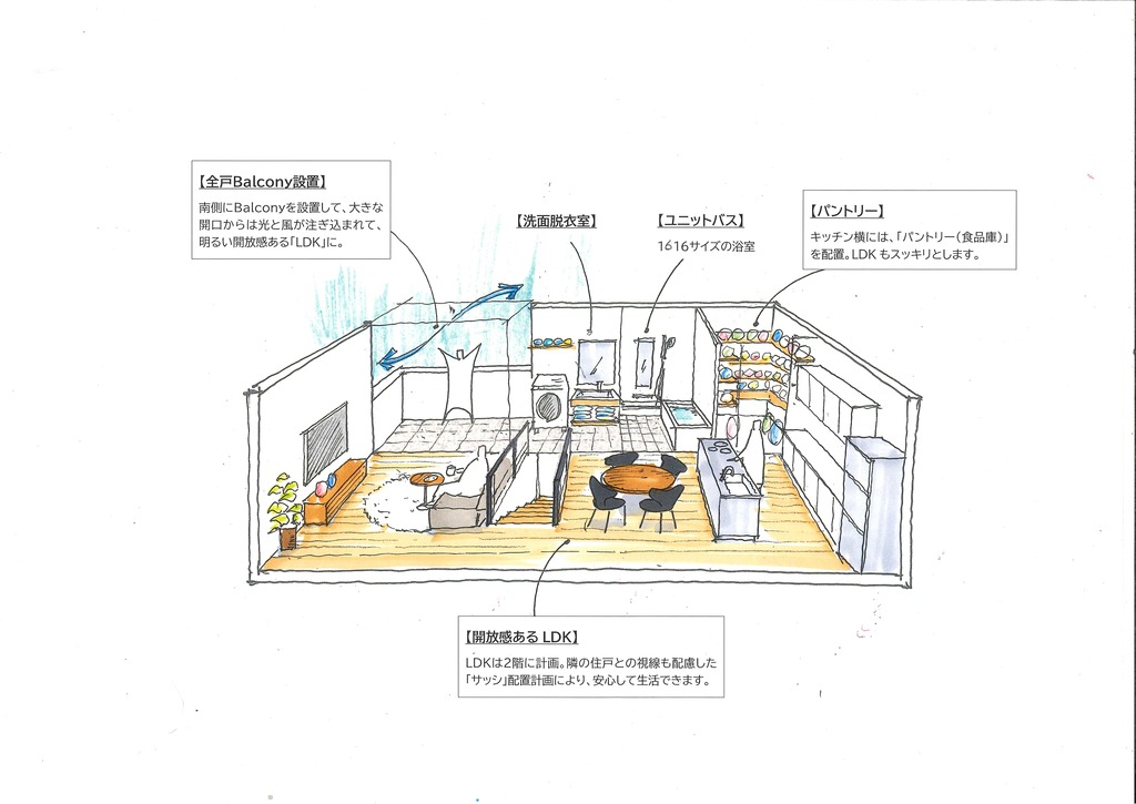 高崎市下之城のペット共生賃貸住宅完成見学会のイメージ